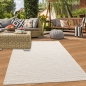 Preview: In- & Outdoorteppich Terrasse wetterfest kurzflor einfarbig in beige