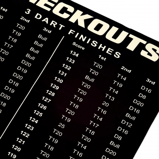 Preview: Dartmatte schwarz - Schutz für Boden und Dartpfeile mit Abwurflinien weiß und grau